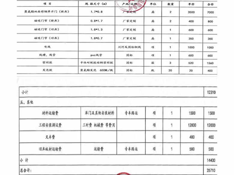如何核算冷藏庫安裝設計費用？請看冷藏庫報價清單